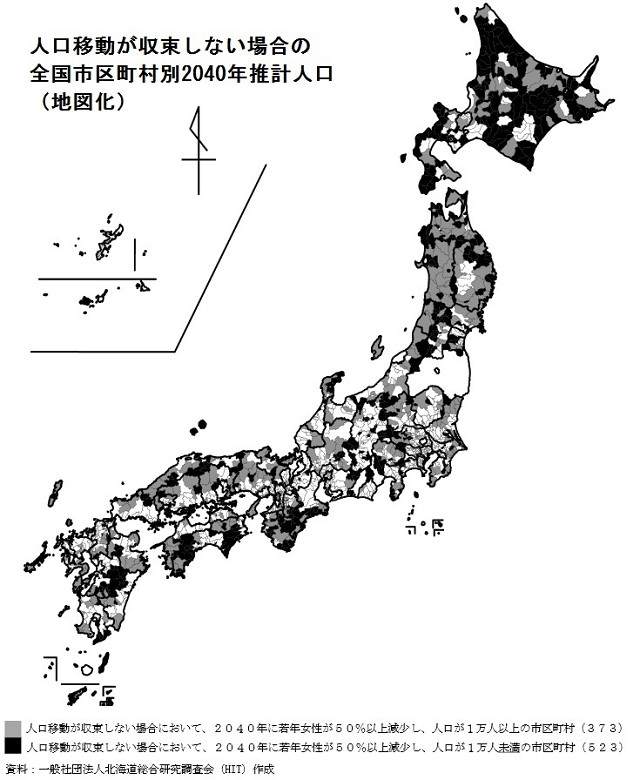 不動産投資　将来性