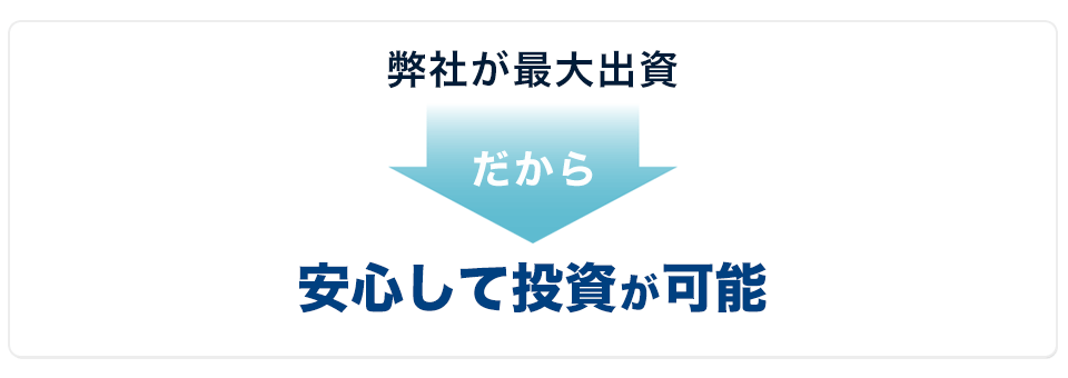 弊社が最大出資だから安心して投資が可能