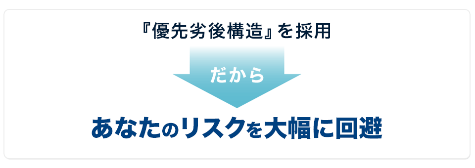 『優先劣後構造』を採用 だから、あなたのリスクを大幅に回避