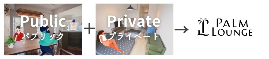 PalmLounge_コレクティブアパートメントの図.jpg