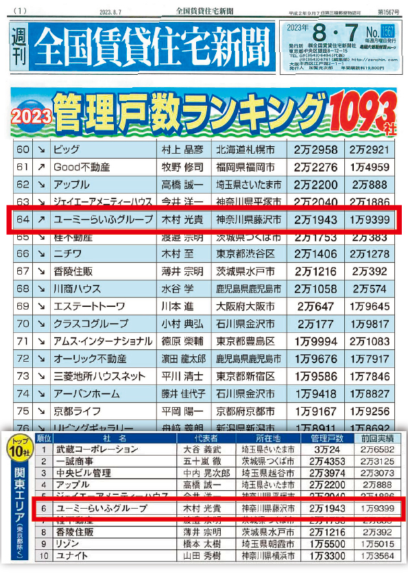管理戸数ランキング_2023